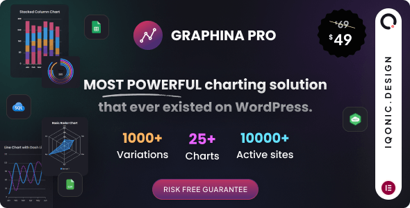 Graphina Pro v1.4.5 - Elementor Dynamic Charts, Graphs, & Datatables